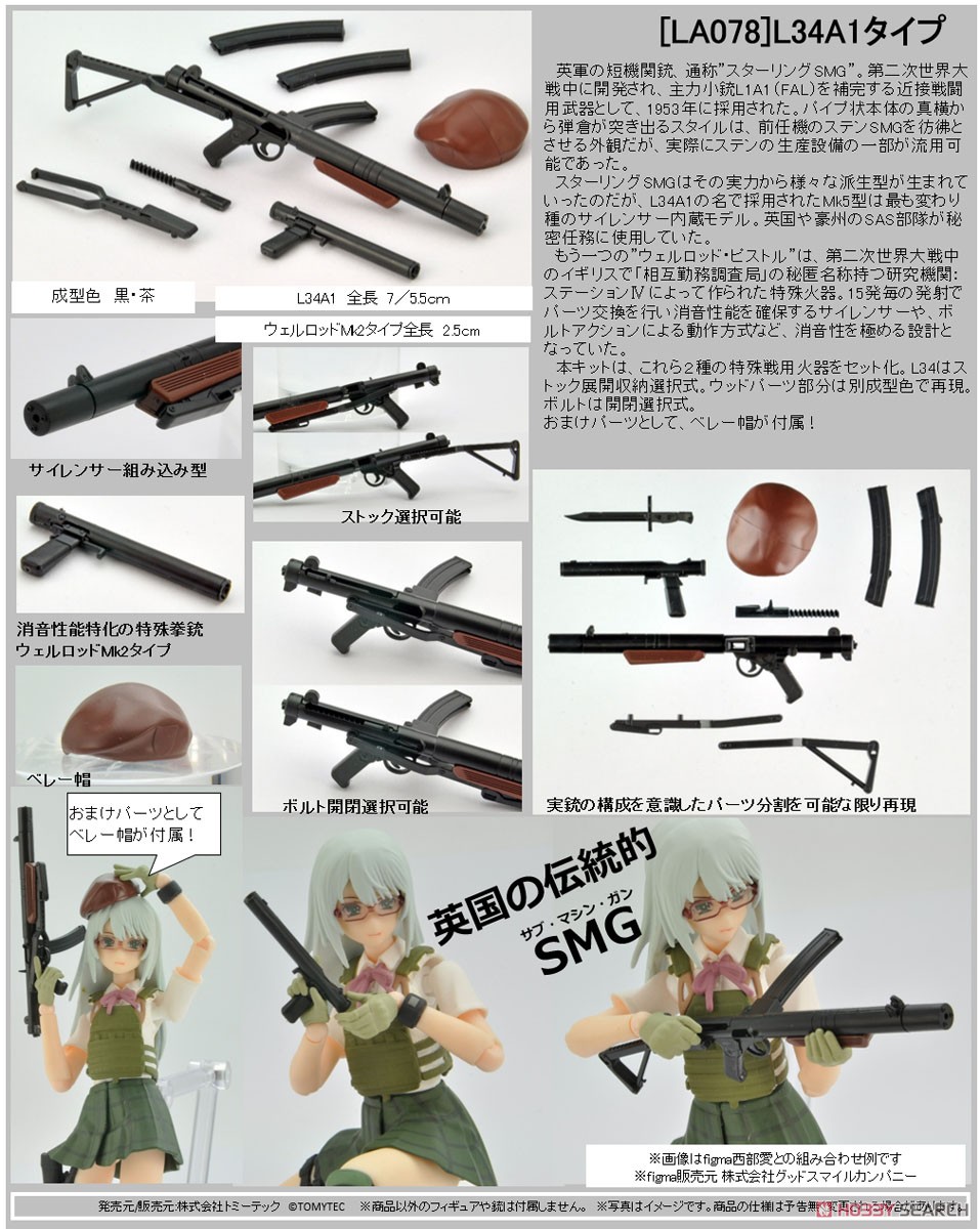1/12 Little Armory (LA078) L34A1 Type (Plastic model) Other picture1