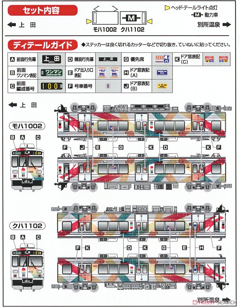 上田電鉄 1000系 「れいんどりーむ号」 2両編成セット (動力付き) (2両セット) (塗装済み完成品) (鉄道模型) 解説1