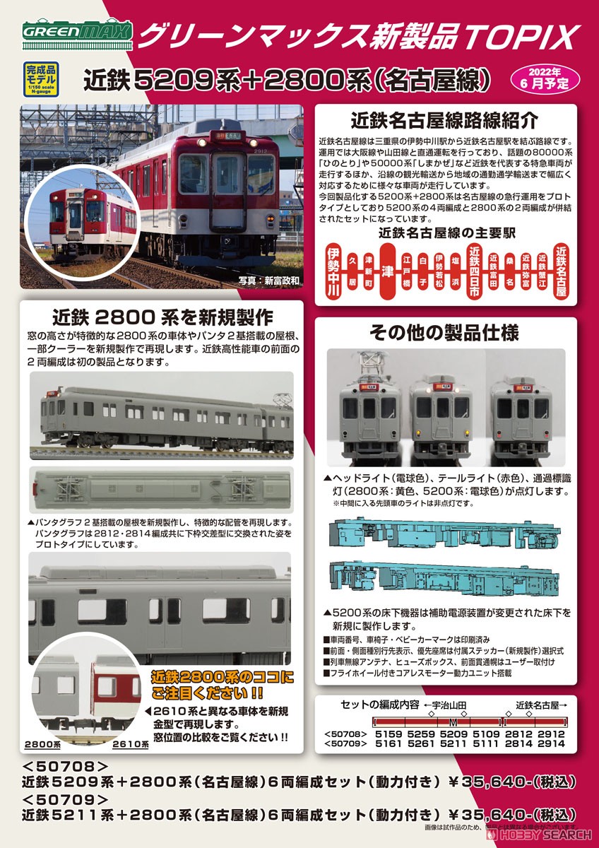 近鉄 5209系+2800系 (名古屋線) 6両編成セット (動力付き) (6両セット) (塗装済み完成品) (鉄道模型) その他の画像2