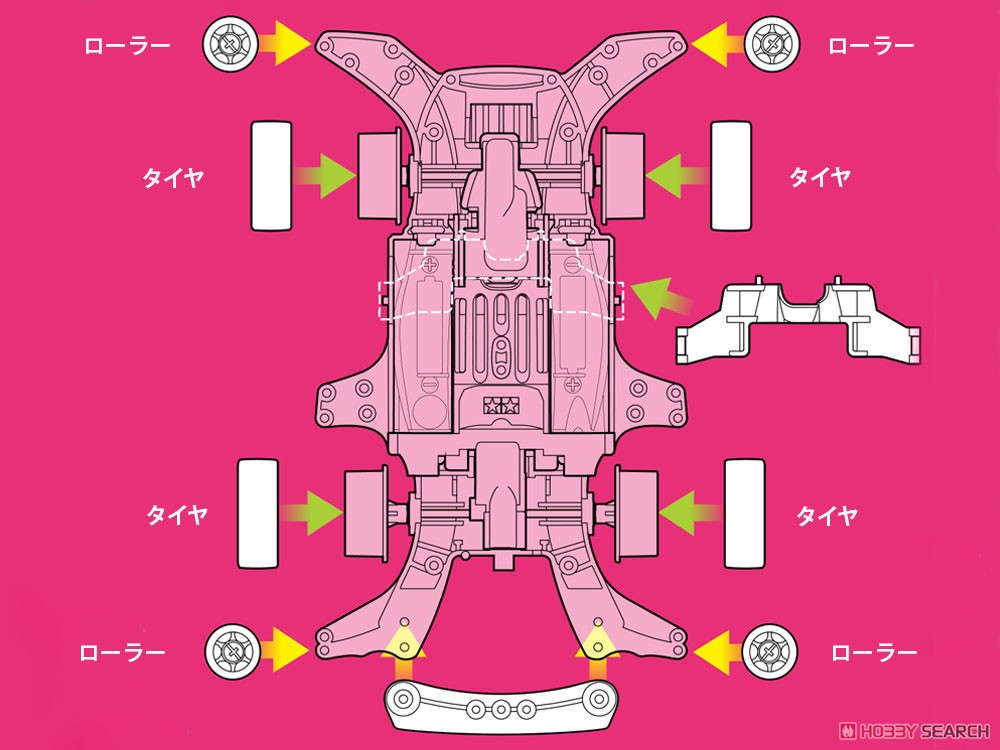 ピッグレーサー (ピンク/ライキリ) (MAシャーシ) (ミニ四駆) その他の画像3