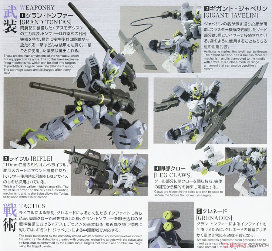 ガンダムアスモデウス (HG) (ガンプラ) 解説2