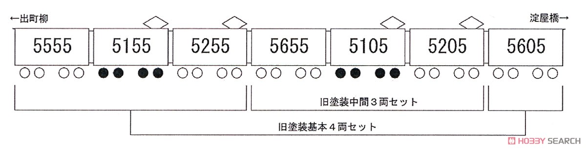 1/80(HO) Keihan Electric Railway Series 5000 (Third Edition, Fifth Formation, Renewaled) Old Color Standard Four Car Set (1/2/3/7) Finished Model (Basic 4-Car Set) (Pre-Colored Completed) About item1