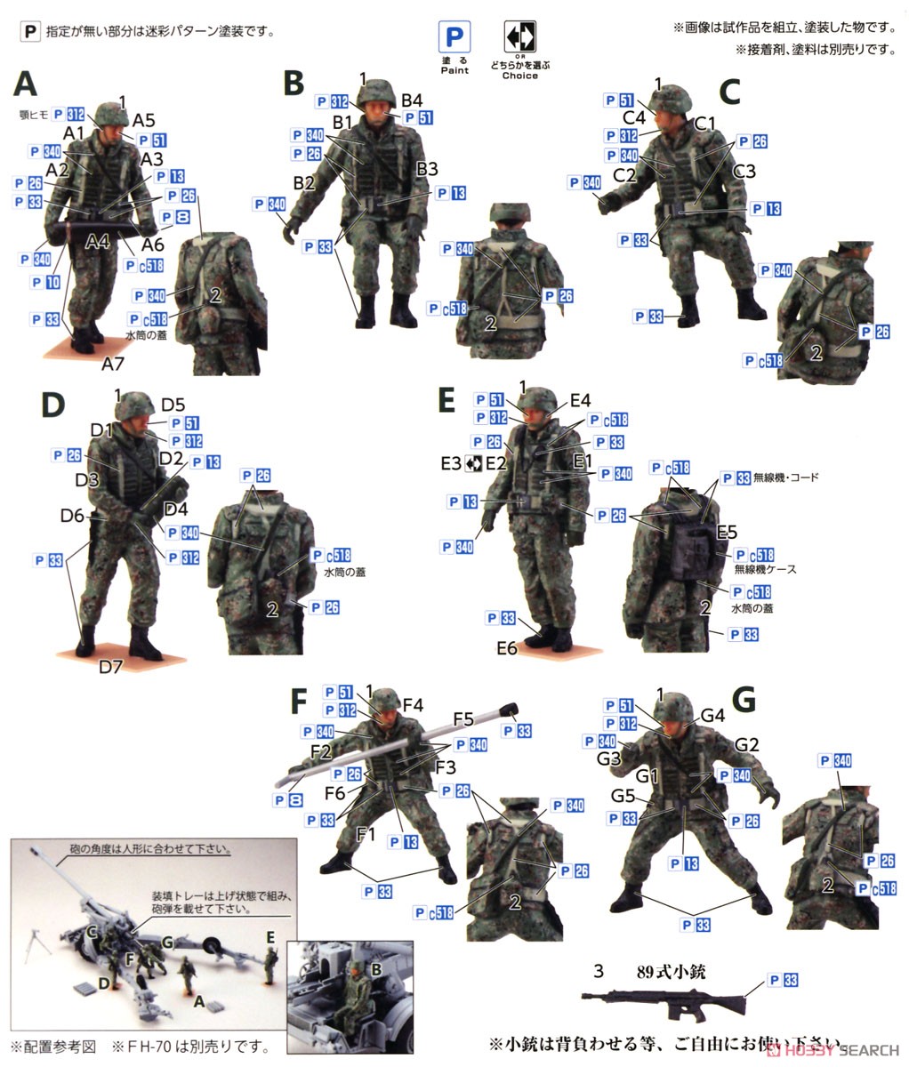 陸上自衛隊 FH-70用野戦特科隊員セット (プラモデル) 塗装2