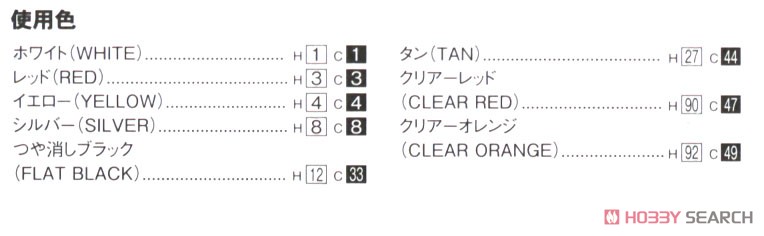 スズキ SS30V アルト/SS20 セルボ `79 (プラモデル) 塗装1