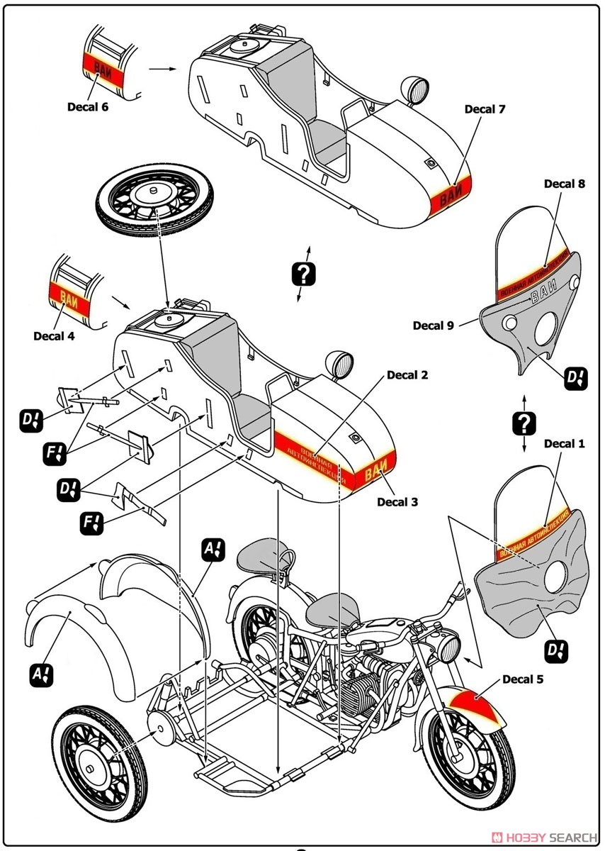 Soviet Sidecar MV-750 Military Automobile Inspection (Plastic model) Assembly guide1