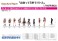 Chara Acrylic Figure [Battle in 5 Seconds After Meeting] 01 Yuri Amagake (1) (Anime Toy) その他の画像1 Thumbnail
