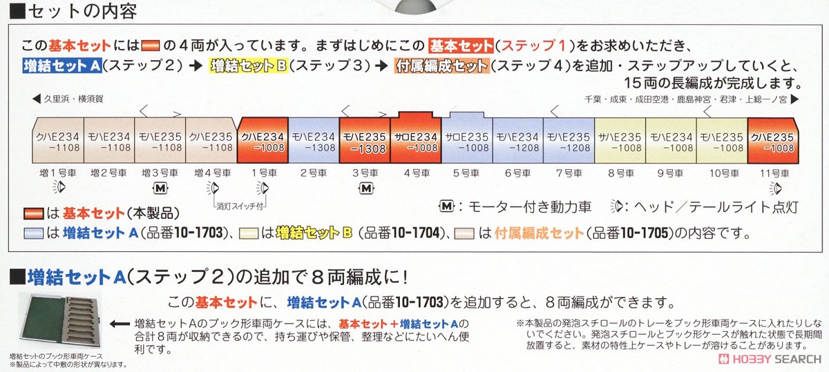 Series E235-1000 Yokosuka Line, Sobu Line Rapid Service Standard Four Car Set (Basic 4-Car Set) (Model Train) About item2