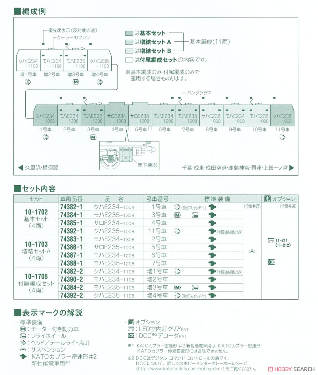Series E235-1000 Yokosuka Line, Sobu Line Rapid Service Standard Four Car Set (Basic 4-Car Set) (Model Train) About item4
