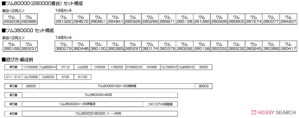 ワム80000 (280000番台) ＜2両入り＞ (2両セット) (鉄道模型) 解説1