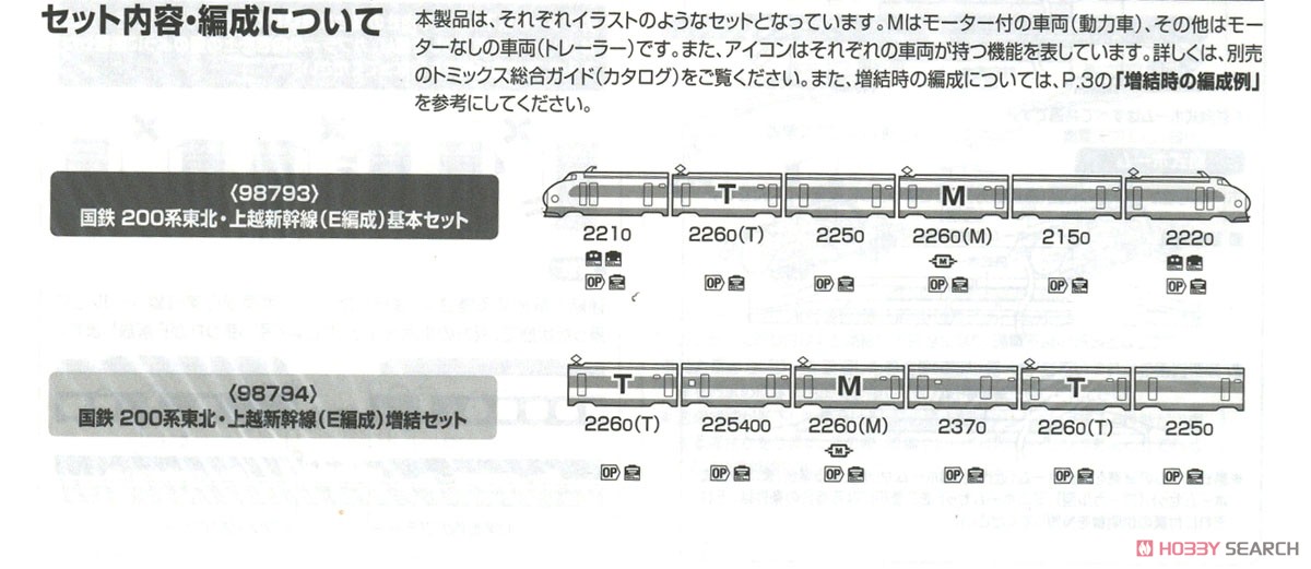 国鉄 200系 東北・上越新幹線 (E編成) 基本セット (基本・6両セット) (鉄道模型) 解説4