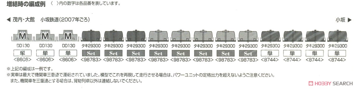 Private Owner Freight Car Type TAKI29300 (Late Type, Dowa Mining) Set (8-Car Set) (Model Train) About item5