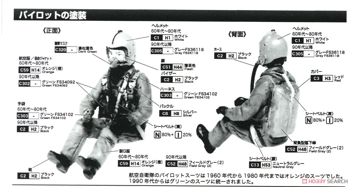 航空自衛隊 支援戦闘機 F-1 パイロットフィギュア付き (プラモデル) 塗装5