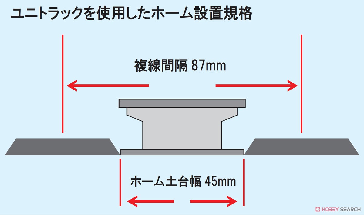 16番(HO) 都市近郊型ホーム 中間部キット (2組入り) (組み立てキット) (鉄道模型) その他の画像3