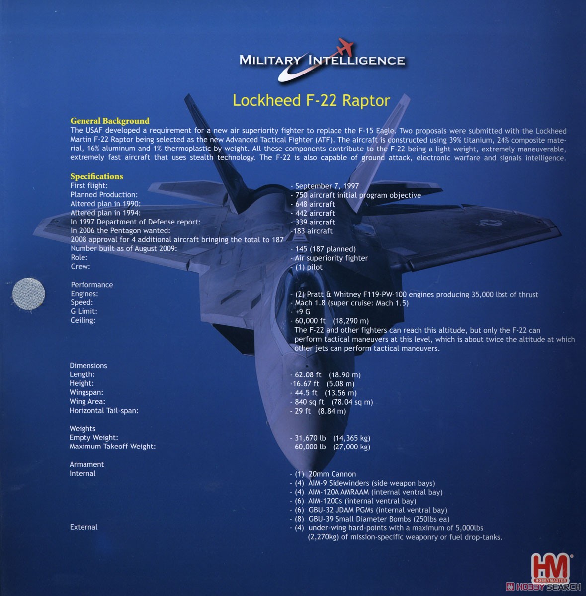 F-22 ラプター `クライプス・オールマイティw/AIM-120` (完成品飛行機) 解説1