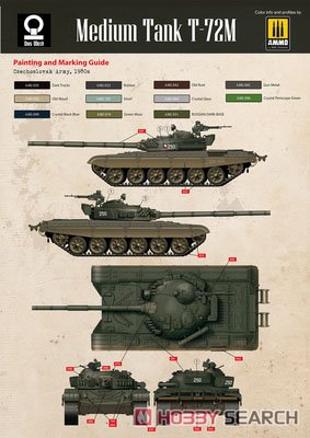 T-72M/UV-1/UV-2 中戦車 (3 in 1) (プラモデル) 塗装4