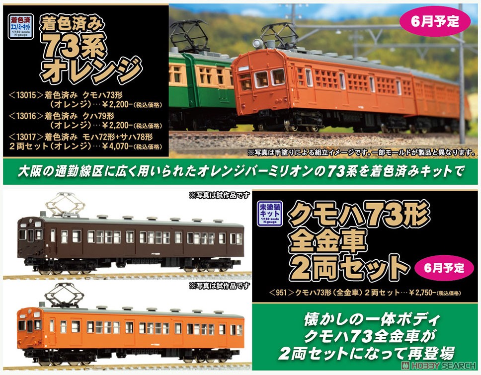 Pre-Colored Type KUHA79 (Orange) (Unassembled Kit) (Model Train) Other picture2
