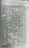 M984A2 HEMTT Wrecker (Plastic model) 中身5 Modal Thumbnail