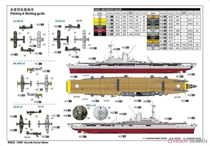 German Aircraft Carrier Weser (Plastic model) Color1