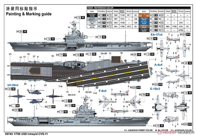 USS Intrepid CVS-11 (Plastic model) Color1