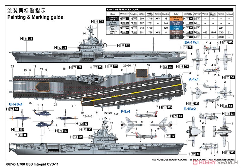 アメリカ海軍 航空母艦 CVS-11 イントレピッド (プラモデル) 塗装1