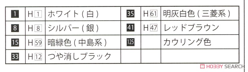 日本海軍艦載機セット1 (戦時前期) (プラモデル) 塗装1