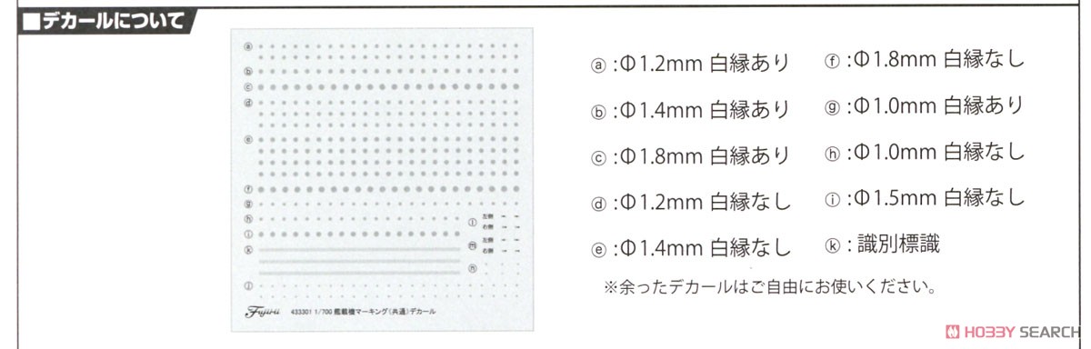 日本海軍艦載機セット1 (戦時前期) (プラモデル) 設計図2