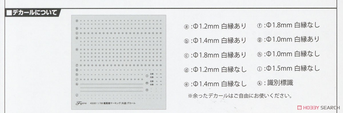 日本海軍艦載機セット2 (戦時後期) (プラモデル) 設計図2