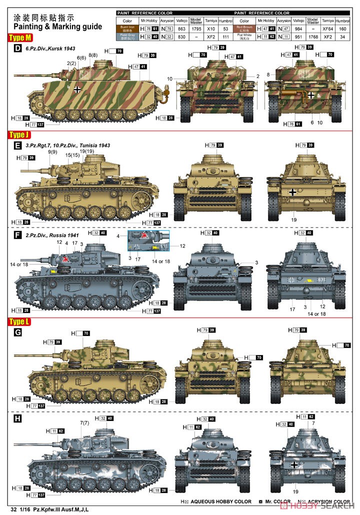 III号戦車 (3 in 1) (プラモデル) 塗装2