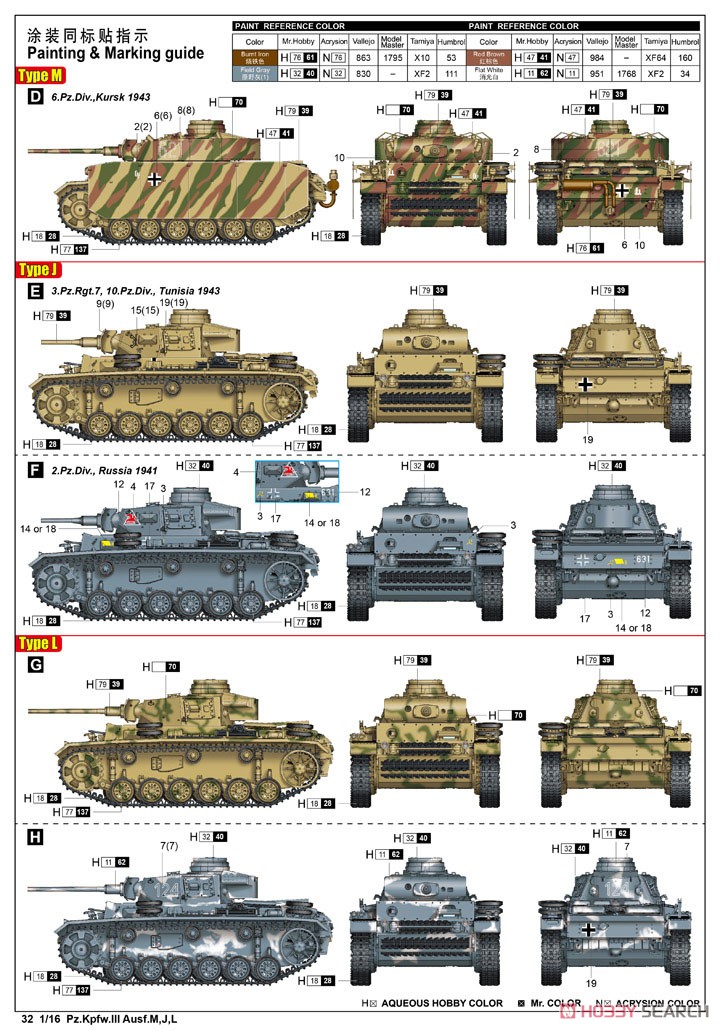 Pz.Kpfw.III (3 in 1) (Plastic model) Color2