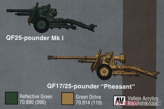 オードナンス QF25/QF17 ポンド砲(兵員付) (プラモデル) 塗装1