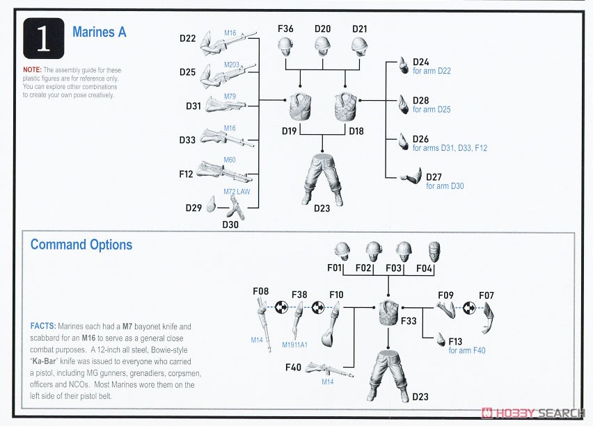 USMC Marines (Set of 30) (Plastic model) Assembly guide1