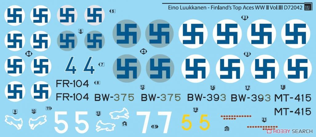 「エイノ・ルーッカネン：フィンランド軍エースパイロット WW.II Vol.III」 (デカール) 商品画像1