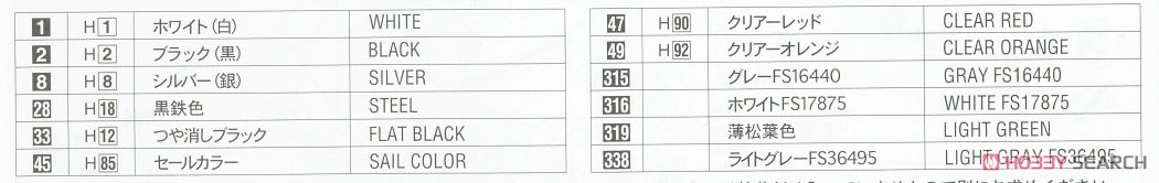 スバル 360 `1966 鈴鹿500kmレース` (プラモデル) 塗装1