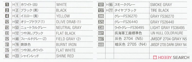 JMSDF DDH Izumo `Configuration I` (Plastic model) Color1