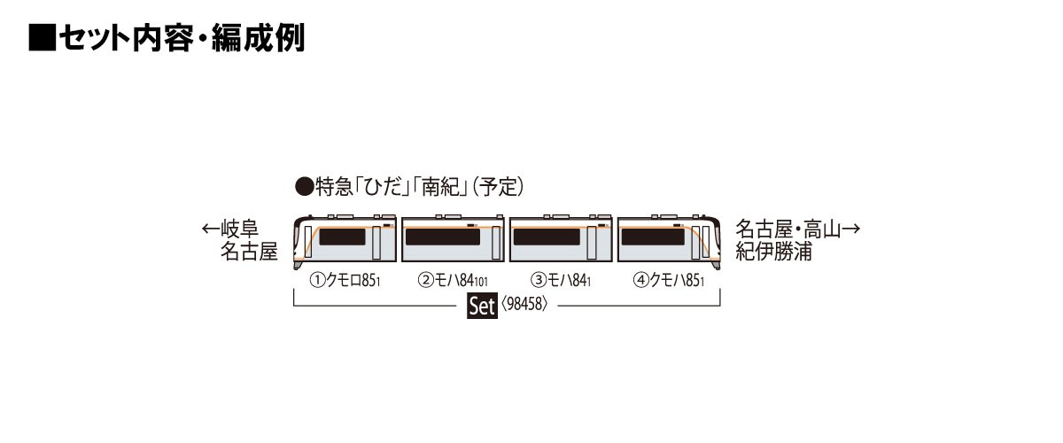 JR HC85系 ハイブリッド車 (試験走行車) セット (4両セット) (鉄道模型) 解説2