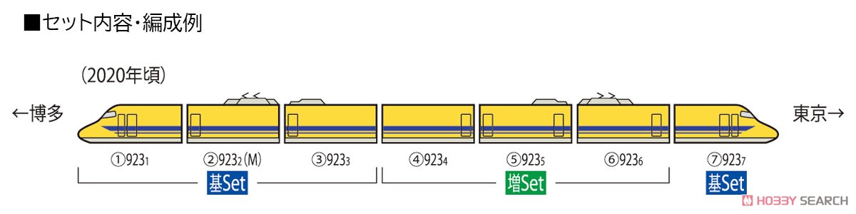 JR 923形 新幹線電気軌道総合試験車(ドクターイエロー) 基本セット (基本・4両セット) (鉄道模型) 解説2