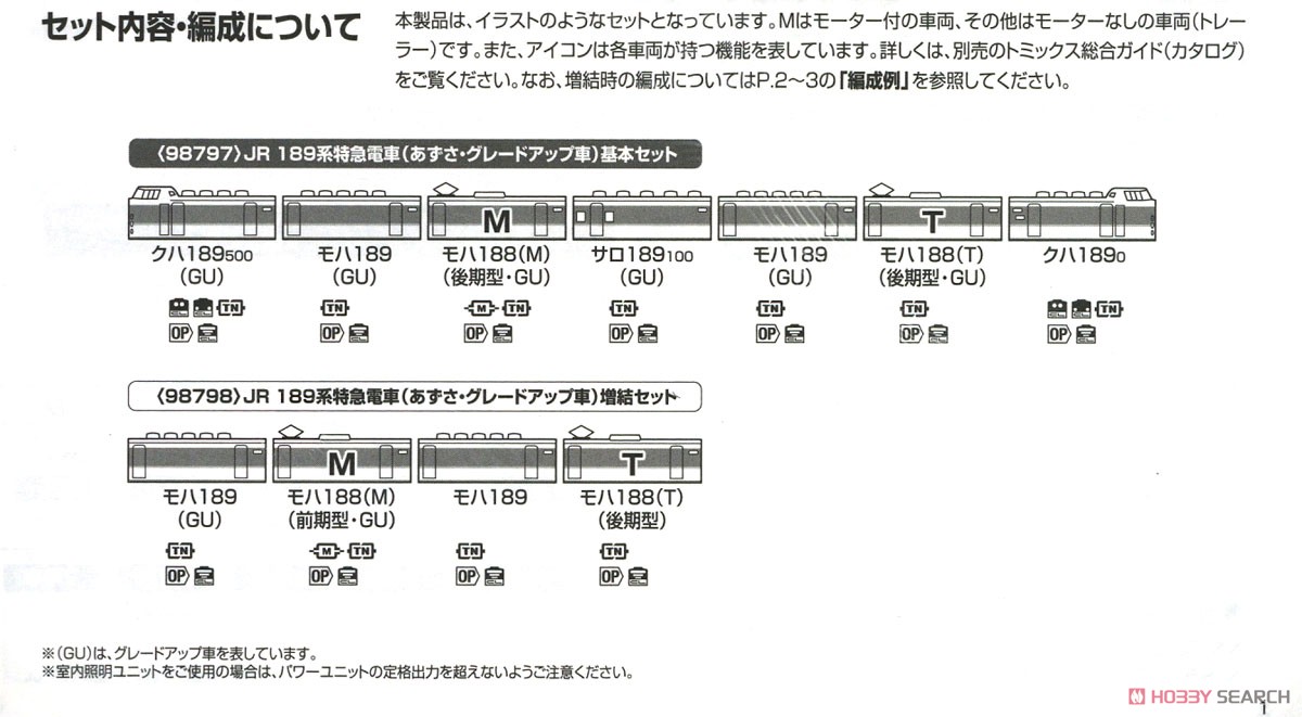JR 189系 特急電車 (あずさ・グレードアップ車) 基本セット (基本・7両セット) (鉄道模型) 解説4