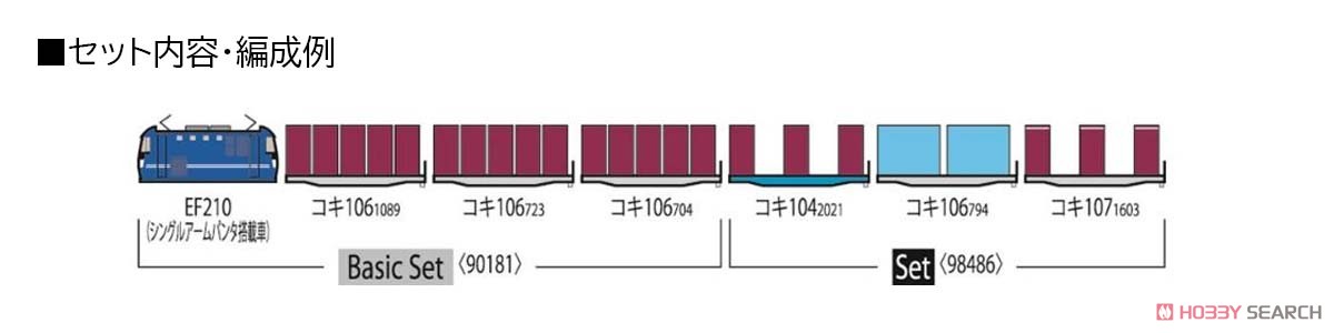JR コンテナ列車 増結セット (増結・3両セット) (鉄道模型) 解説3