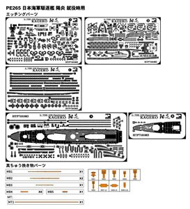 Photo-Etched Parts for IJN Destroyer Kagero Inauguration (Plastic model)