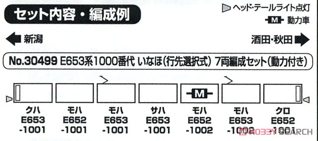 E653系1000番代 いなほ (行先選択式) 7両編成セット (動力付き) (7両セット) (塗装済み完成品) (鉄道模型) 解説1