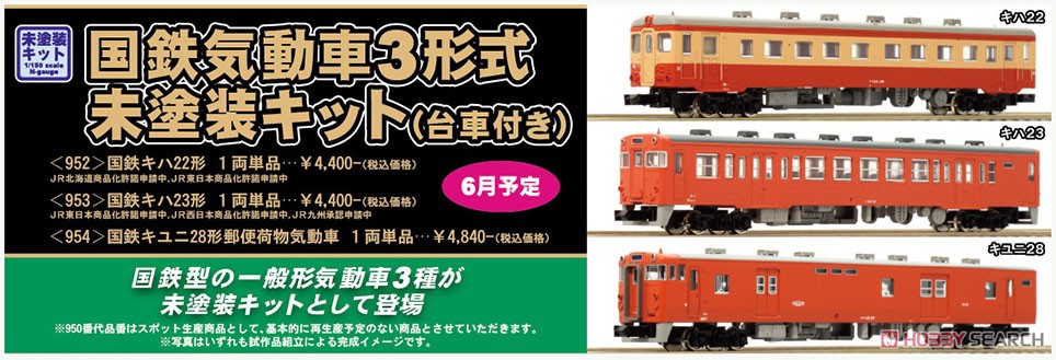 国鉄 キユニ28形 郵便荷物気動車 1両単品 (組み立てキット) (鉄道模型) その他の画像1