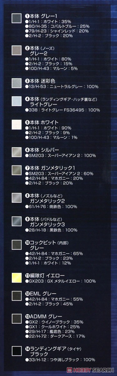 CFA-44〈For Modelers Edition〉 (プラモデル) 塗装1