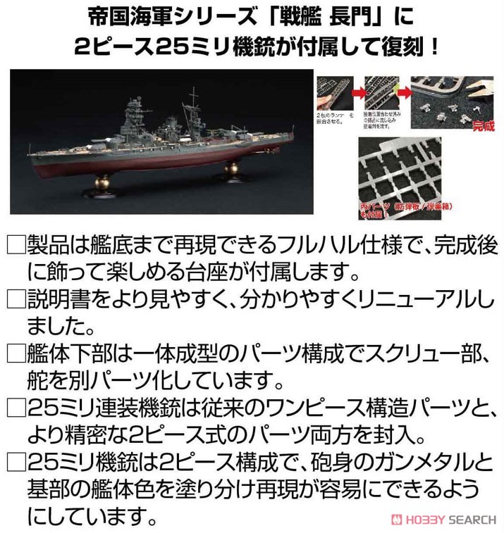 日本海軍戦艦 長門 レイテ沖海戦時 フルハルモデル (プラモデル) その他の画像1