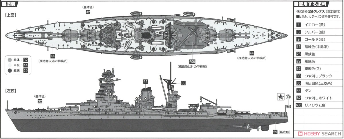 日本海軍戦艦 長門 レイテ沖海戦時 フルハルモデル (プラモデル) 塗装2