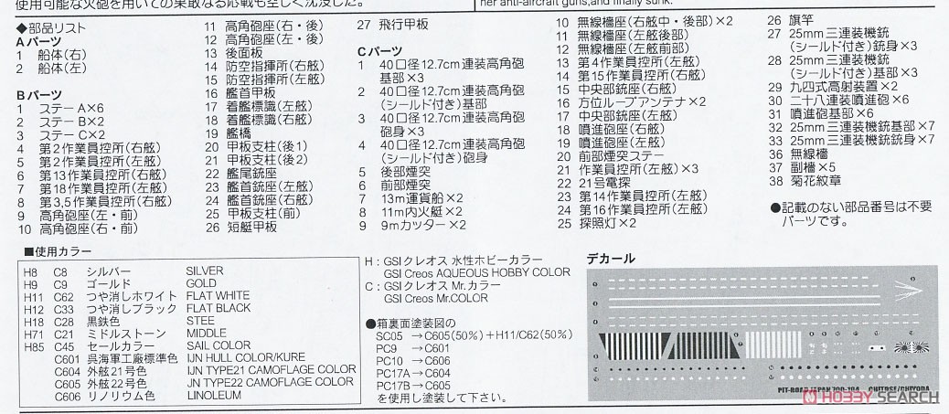 日本海軍航空母艦 千代田 旗・艦名プレートエッチングパーツ付き (プラモデル) 設計図4