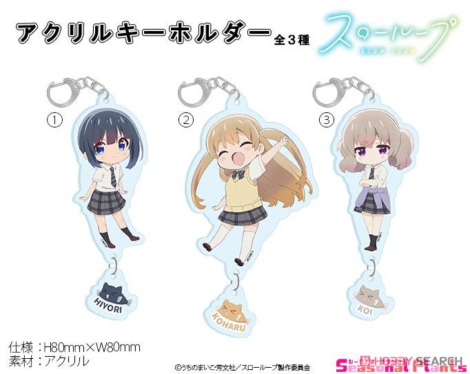 スローループ アクリルキーホルダー 【海凪小春】 (キャラクターグッズ) その他の画像1