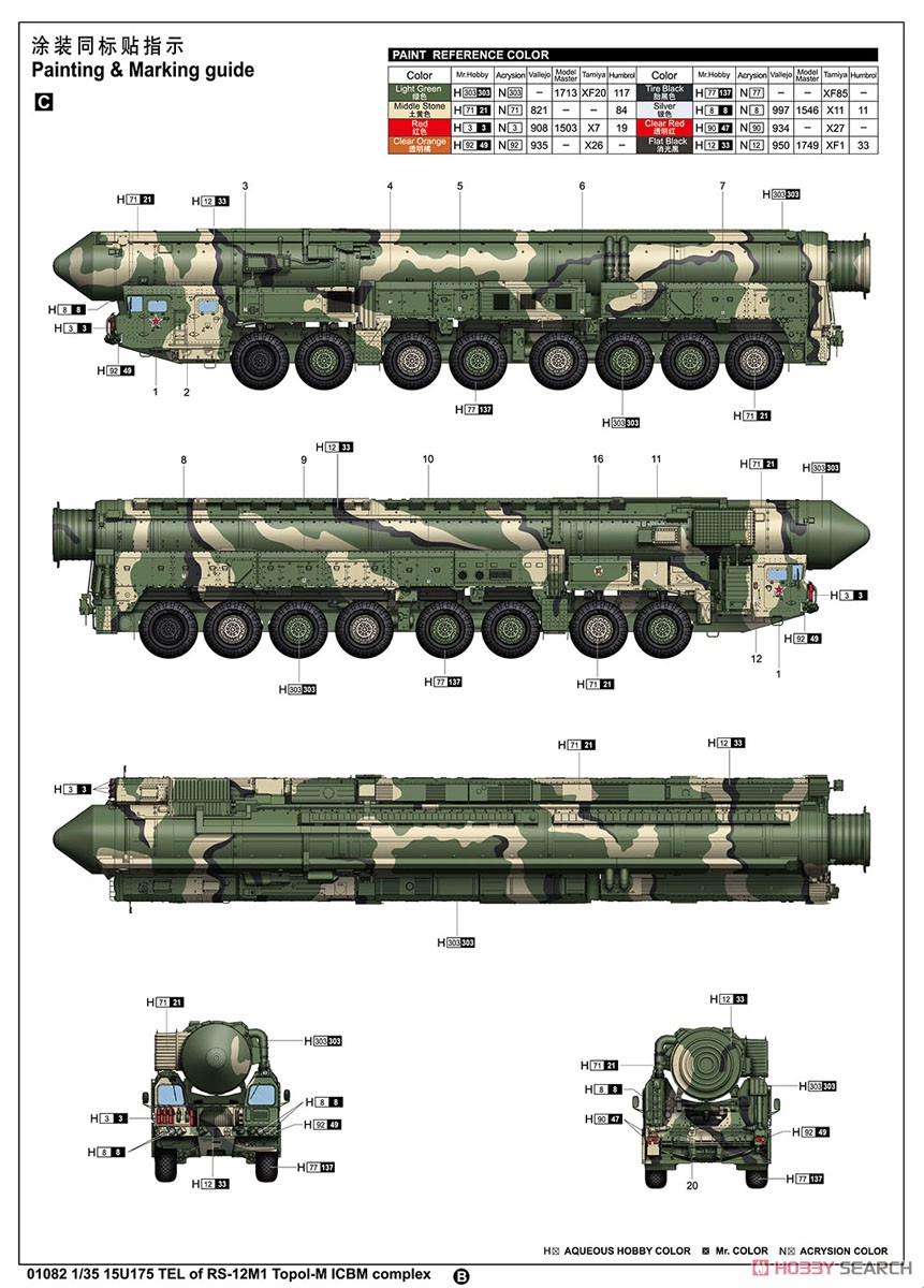 RS-12M 大陸間弾道ミサイル トーポリM (プラモデル) 塗装2