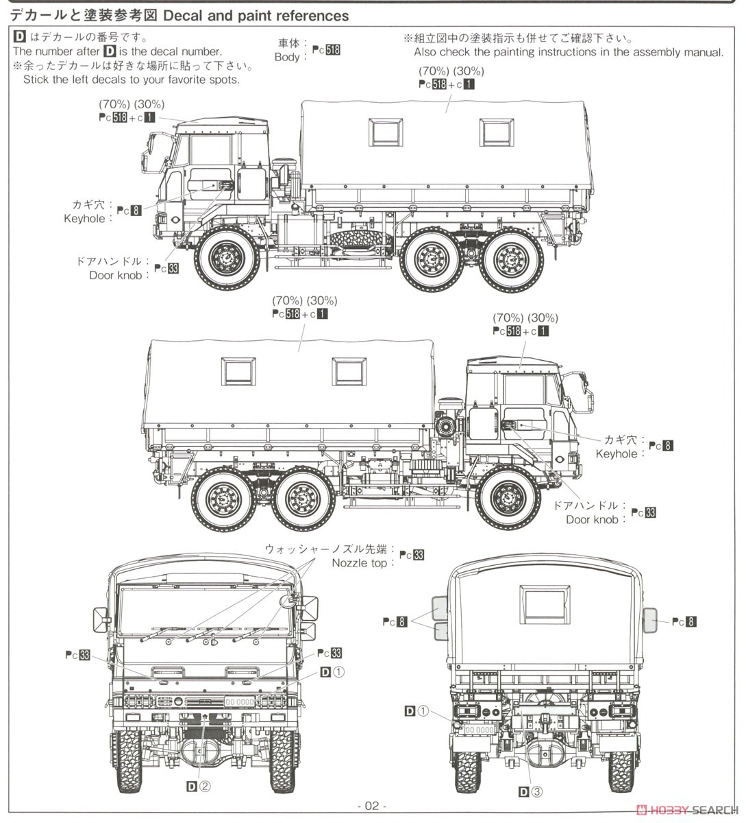 3 1/2t トラック (SKW-476) w/野外炊具1号(22改) & 1t水タンクトレーラ (プラモデル) 塗装3
