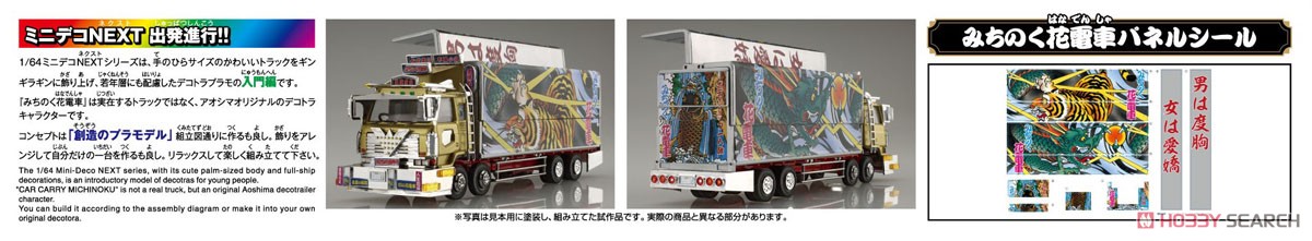 みちのく花電車 (四軸ウイング) (プラモデル) その他の画像2