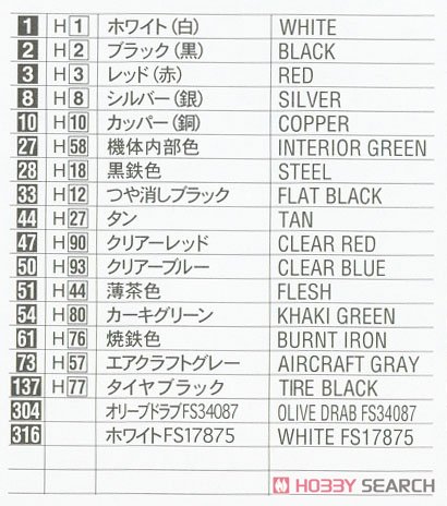 F-106A デルタダート `バイセンテニアル` (プラモデル) 塗装1